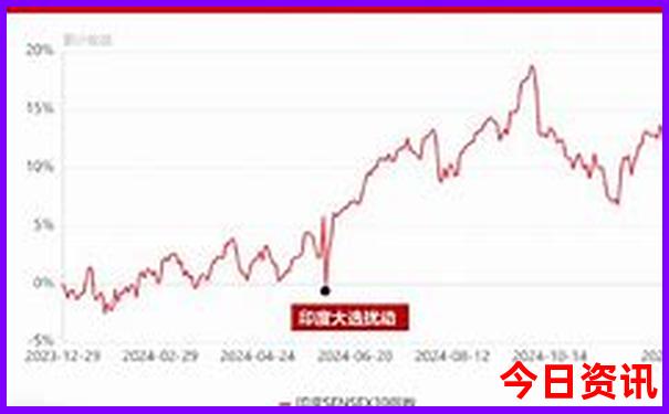 七八月份适合去哪里旅游凉快